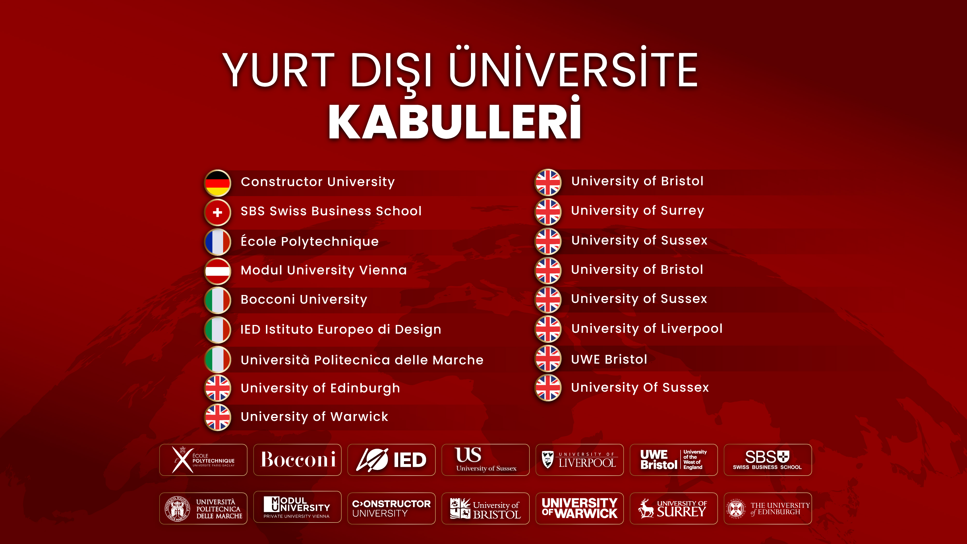 Dünya Çapında Bir Gelecek: 2026 Mezunlarımızın Üniversite Kabulleri!